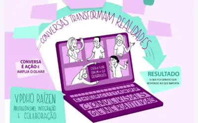 Raízen: Em busca de Protagonismo, Integração, Colaboração e Agilidade.